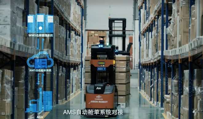 工業4.0時代下，如何建設智能工廠？